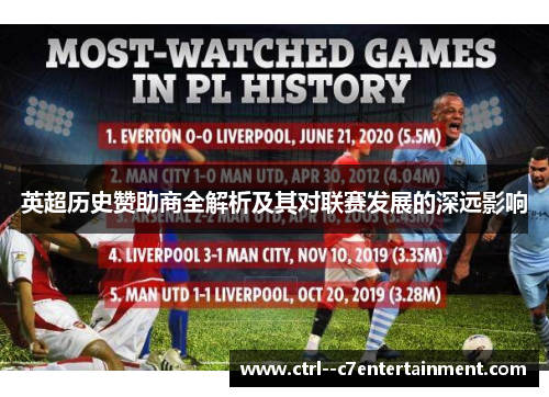 英超历史赞助商全解析及其对联赛发展的深远影响 英超历史赞助商全解析及其对联赛发展的深远影响