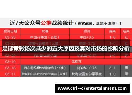 足球竞彩场次减少的五大原因及其对市场的影响分析 足球竞彩场次减少的五大原因及其对市场的影响分析