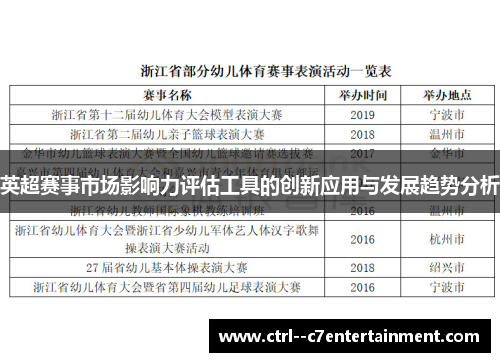英超赛事市场影响力评估工具的创新应用与发展趋势分析 英超赛事市场影响力评估工具的创新应用与发展趋势分析