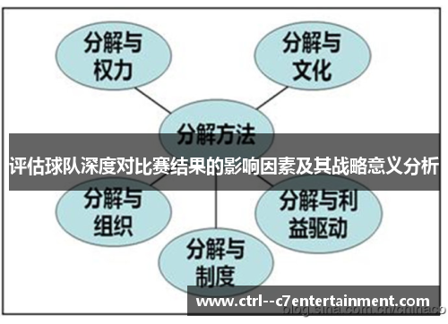 评估球队深度对比赛结果的影响因素及其战略意义分析