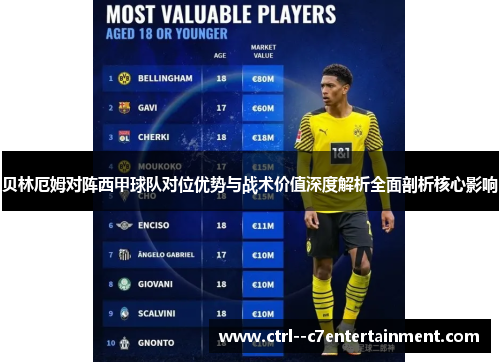 贝林厄姆对阵西甲球队对位优势与战术价值深度解析全面剖析核心影响