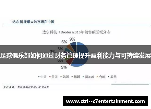 足球俱乐部如何通过财务管理提升盈利能力与可持续发展