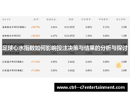 足球心水指数如何影响投注决策与结果的分析与探讨