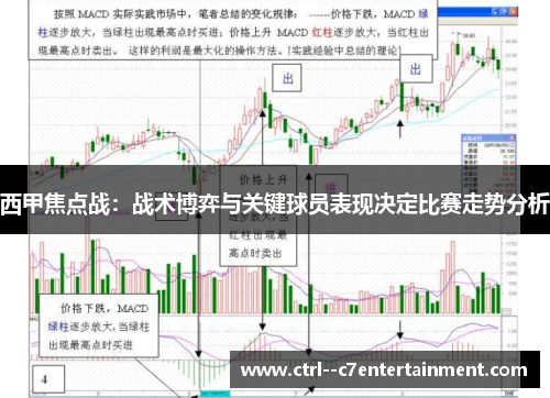 西甲焦点战：战术博弈与关键球员表现决定比赛走势分析