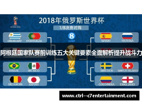 阿根廷国家队赛前训练五大关键要素全面解析提升战斗力